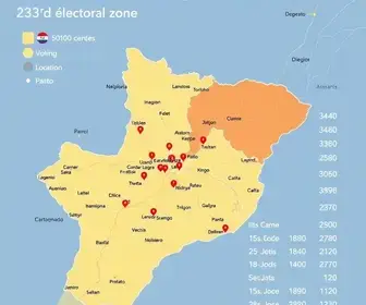 Resultado das eleições 2026 em São Bernardo do Campo (SP): como foi a votação nos locais de votação da 283ª Zona Eleitoral