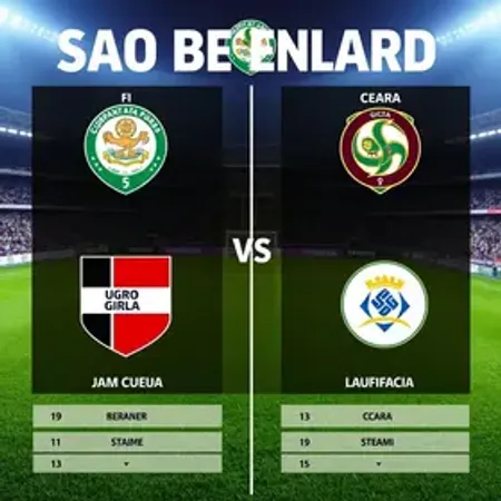 São Bernardo x Ceará: onde assistir ao vivo, horário e escalações