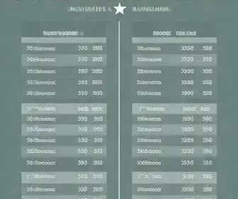 Resultados das eleições presidenciais em São Bernardo do Campo