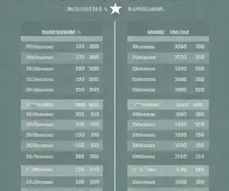 Resultados das eleições presidenciais em São Bernardo do Campo
