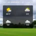 Previsão do tempo em São Bernardo do Campo (SP) hoje: veja como fica o clima nesta sexta